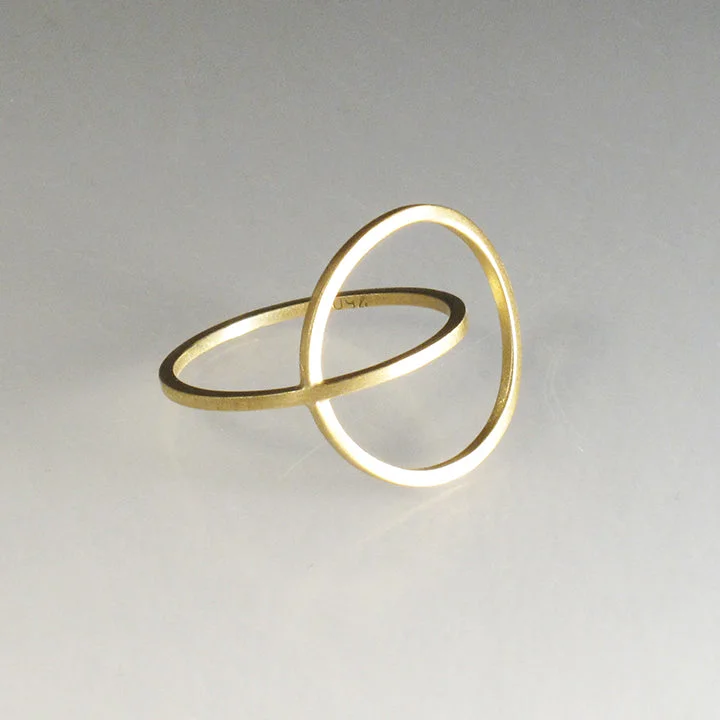 Narrow Tangent Ring